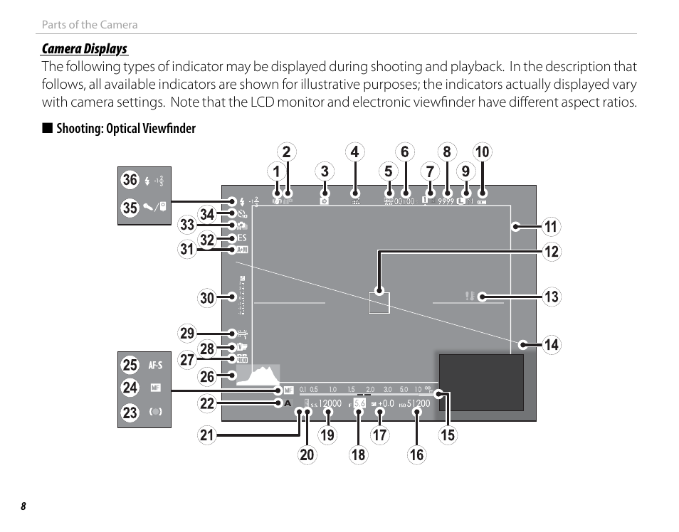 8parts of the camera | FujiFilm X-Pro2 User Manual | Page 26 / 176