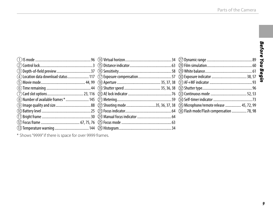 FujiFilm X-Pro2 User Manual | Page 27 / 176