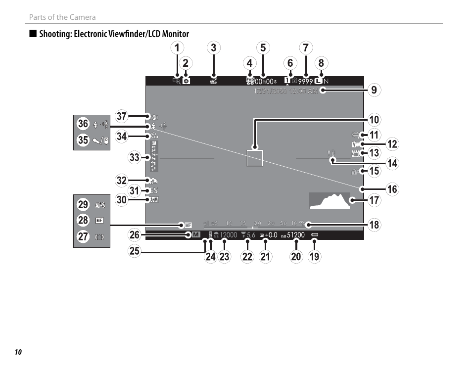 FujiFilm X-Pro2 User Manual | Page 28 / 176