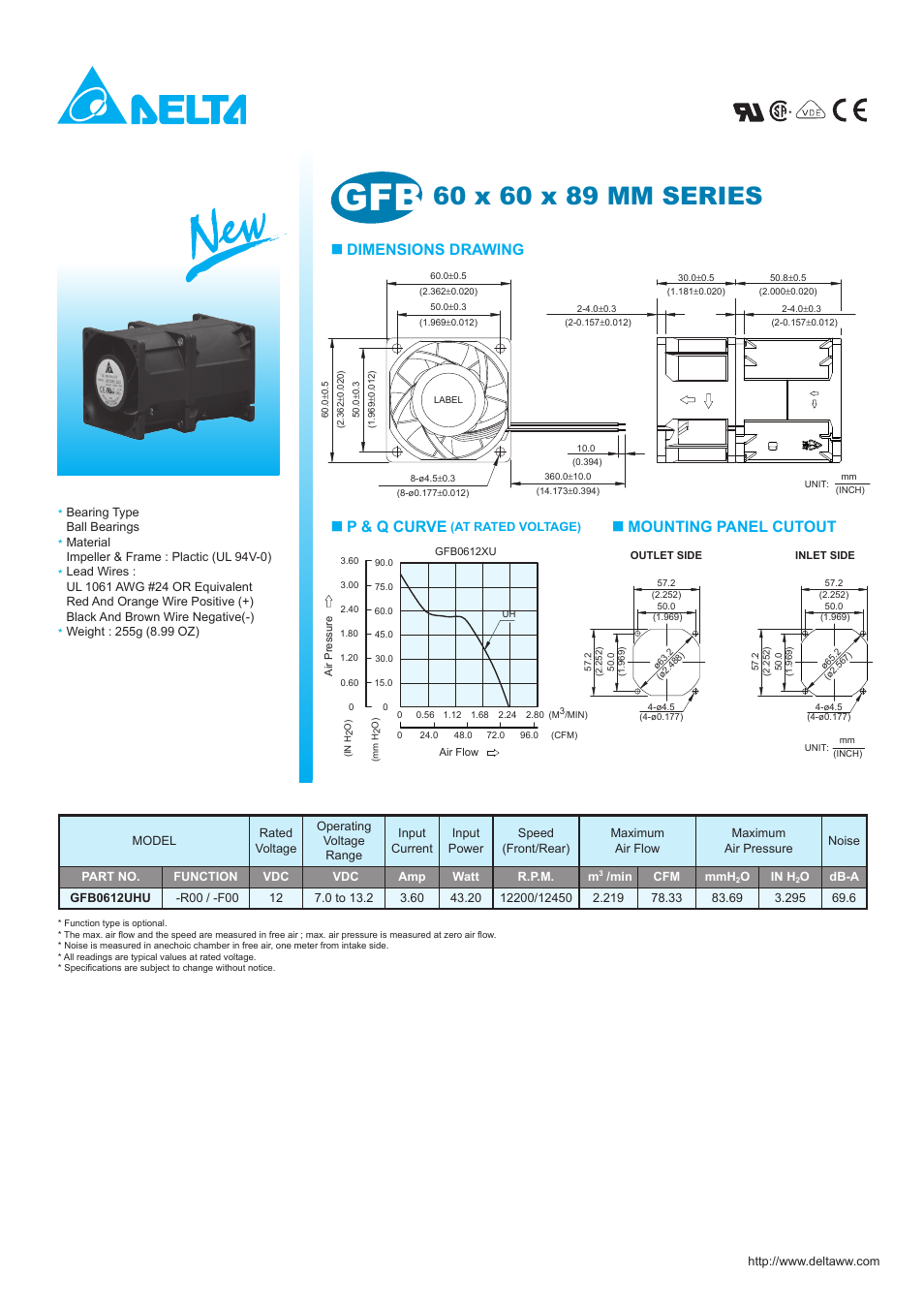 Delta Electronics GFB0612UHU User Manual | 1 page