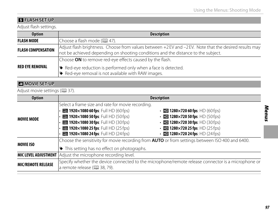 FujiFilm X-T10 User Manual | Page 113 / 176