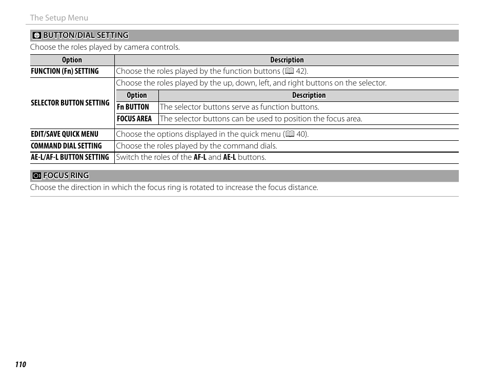 FujiFilm X-T10 User Manual | Page 126 / 176