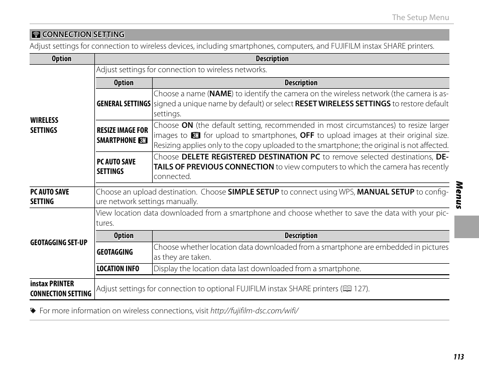 FujiFilm X-T10 User Manual | Page 129 / 176