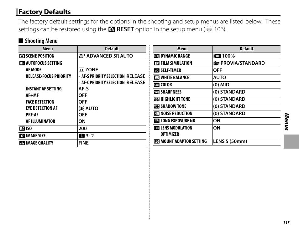 Factory defaults | FujiFilm X-T10 User Manual | Page 131 / 176