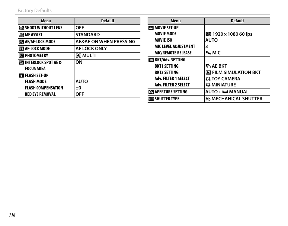 FujiFilm X-T10 User Manual | Page 132 / 176