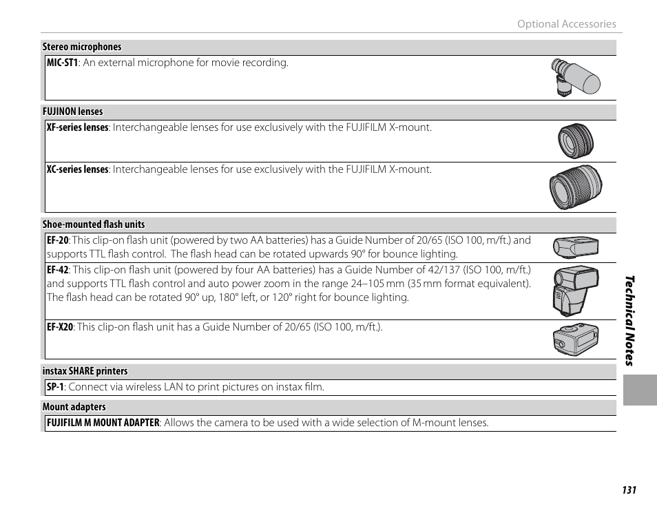 FujiFilm X-T10 User Manual | Page 147 / 176