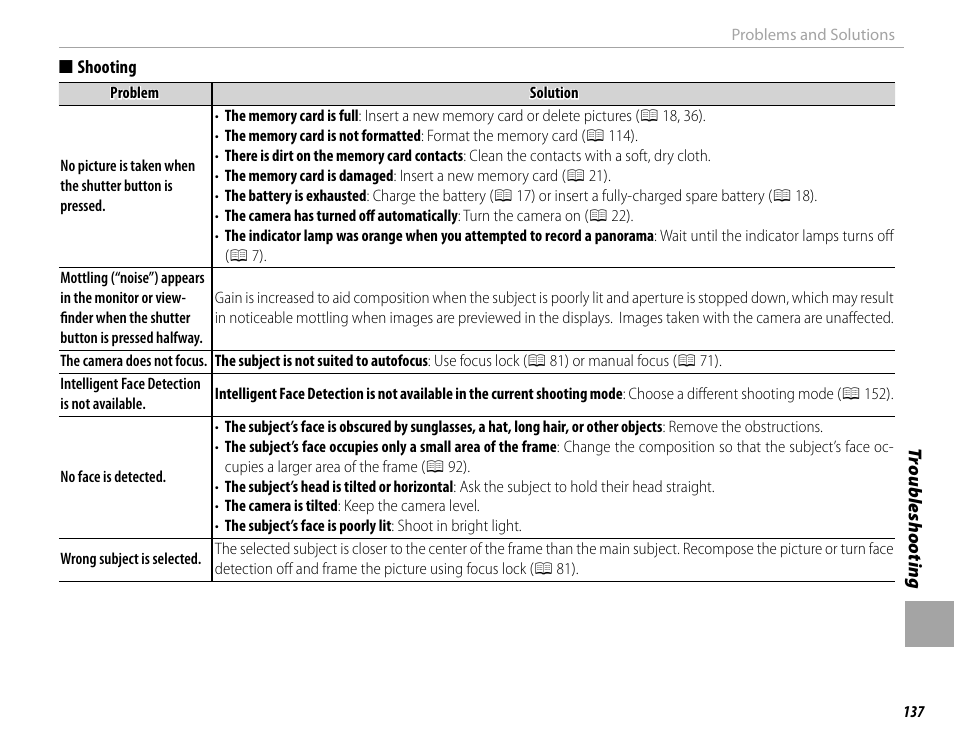 FujiFilm X-T10 User Manual | Page 153 / 176