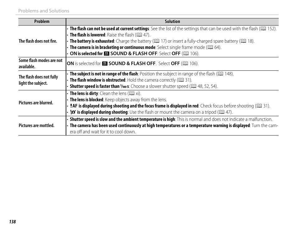 FujiFilm X-T10 User Manual | Page 154 / 176