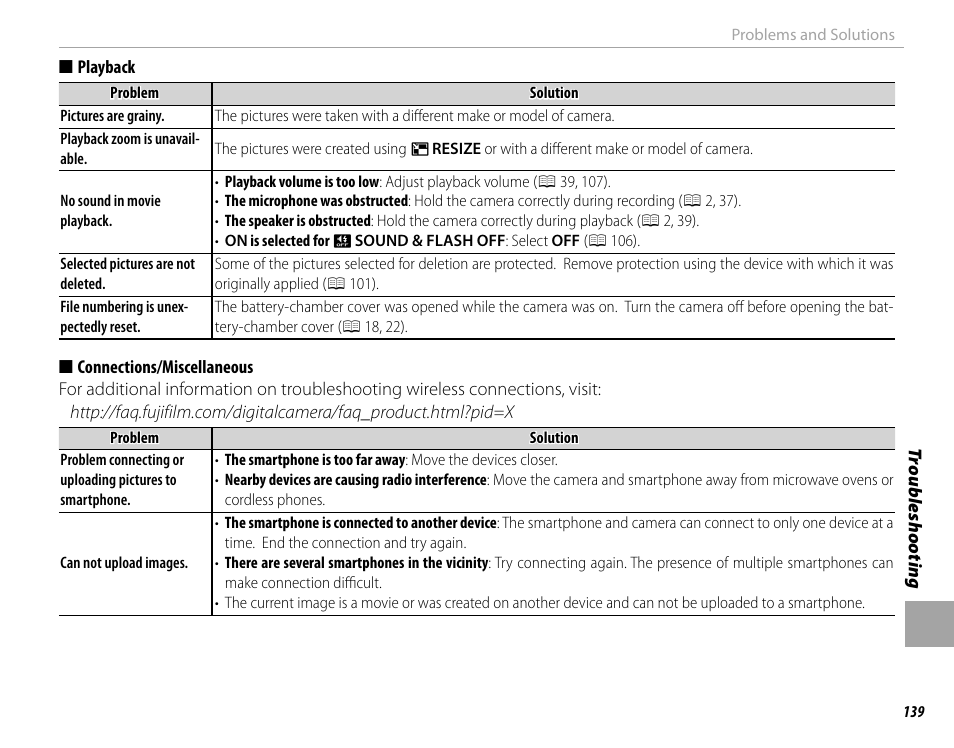 FujiFilm X-T10 User Manual | Page 155 / 176