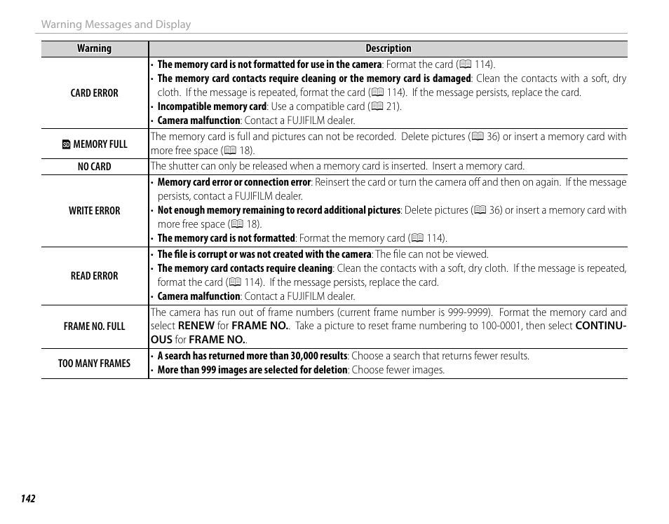 FujiFilm X-T10 User Manual | Page 158 / 176