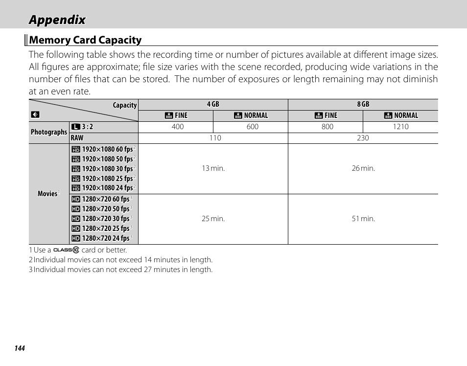 Appendix | FujiFilm X-T10 User Manual | Page 160 / 176