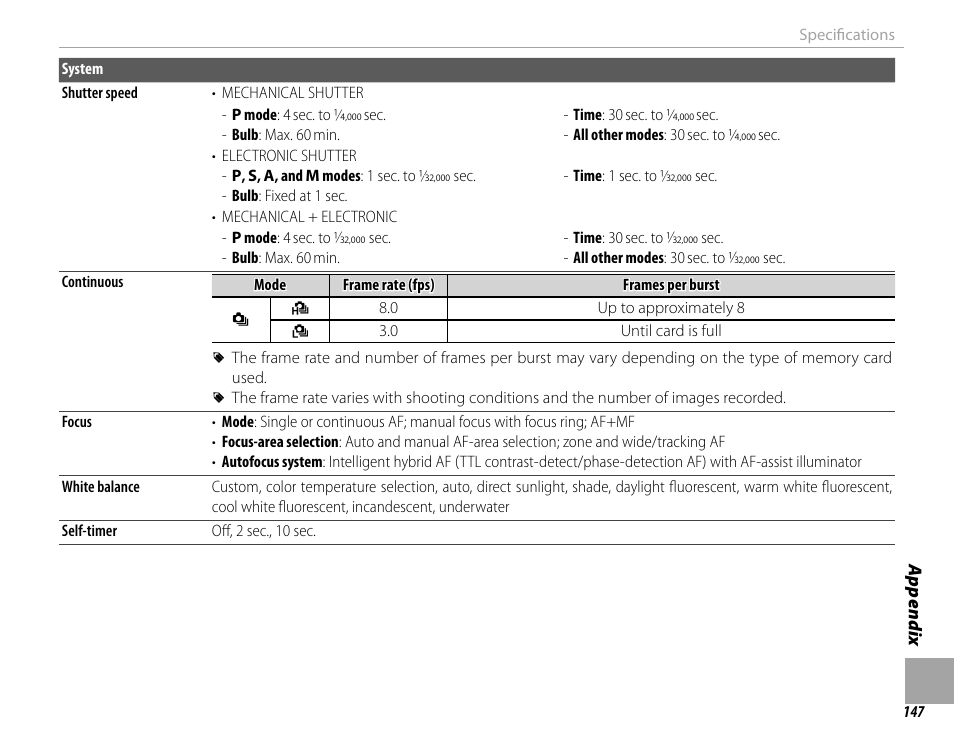 FujiFilm X-T10 User Manual | Page 163 / 176