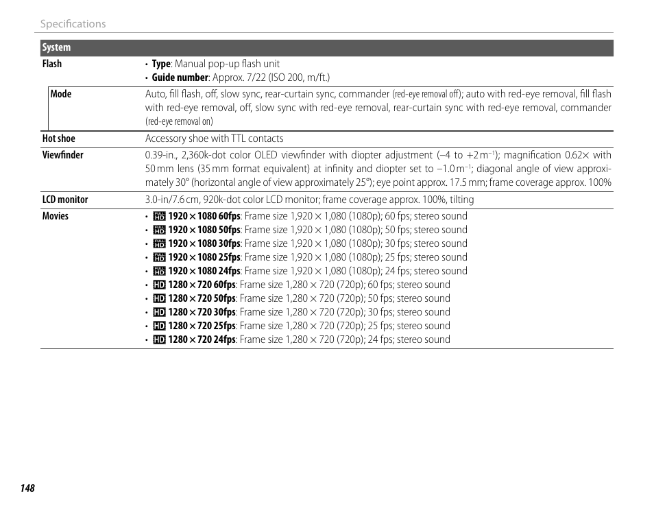 FujiFilm X-T10 User Manual | Page 164 / 176