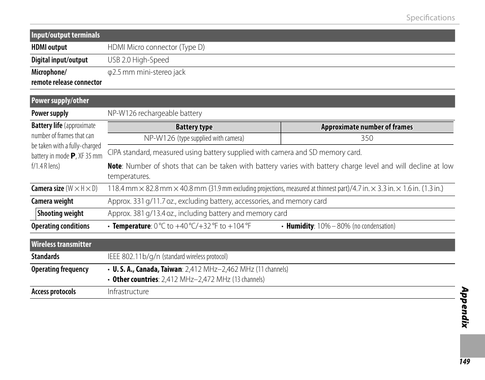 FujiFilm X-T10 User Manual | Page 165 / 176