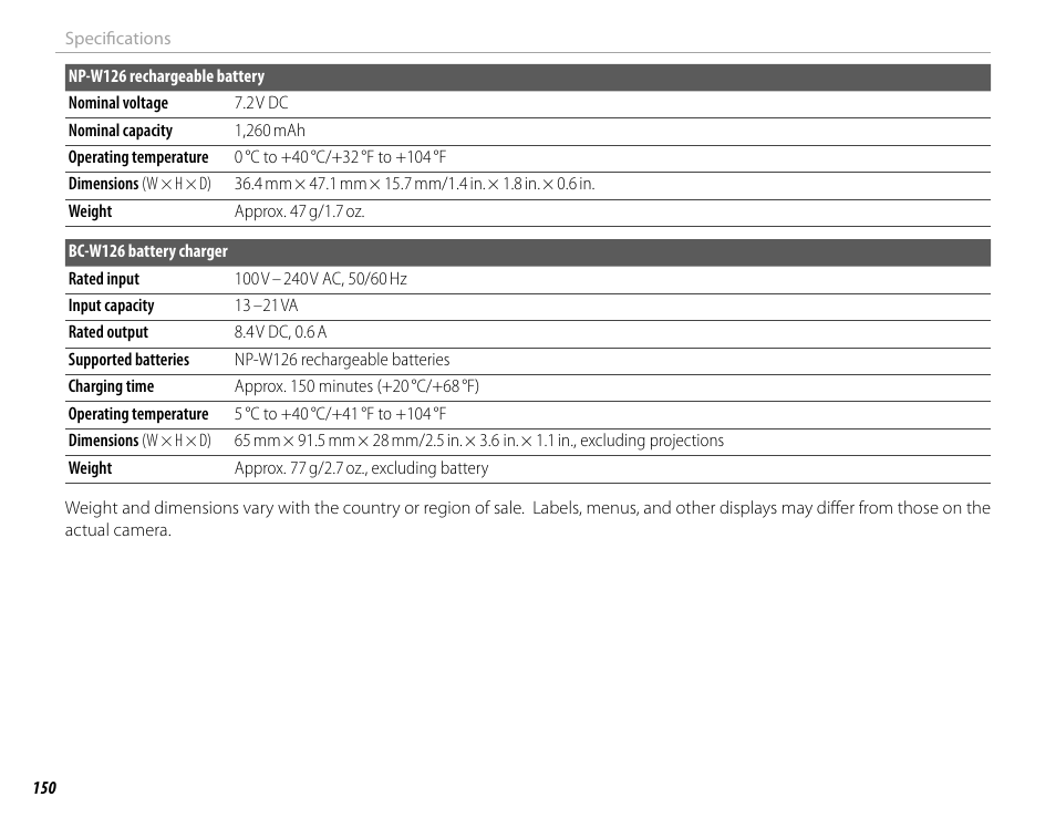 FujiFilm X-T10 User Manual | Page 166 / 176