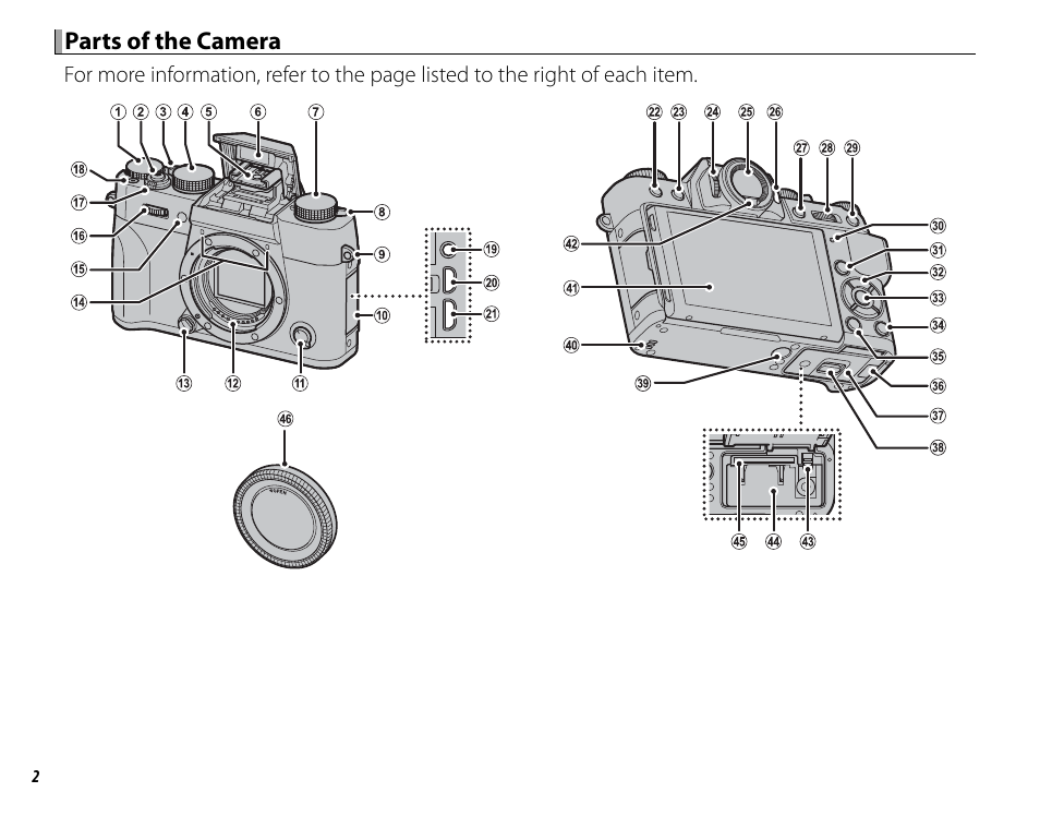 FujiFilm X-T10 User Manual | Page 18 / 176