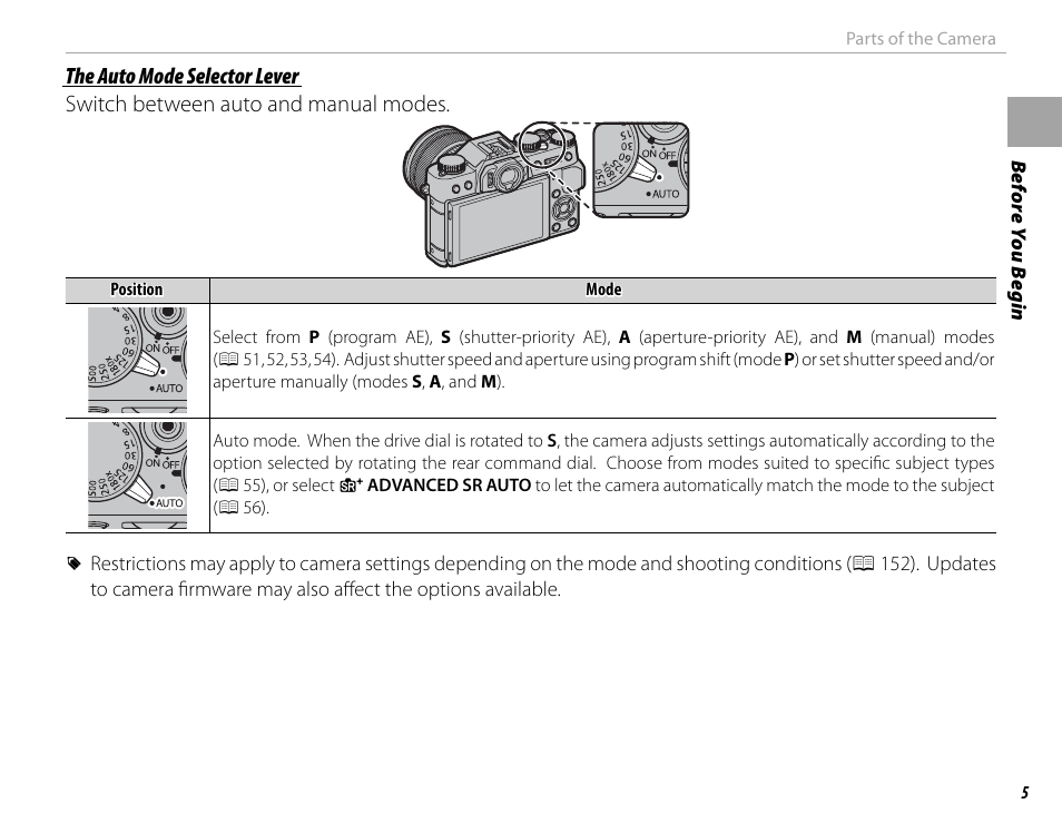 FujiFilm X-T10 User Manual | Page 21 / 176