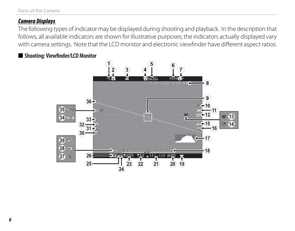 FujiFilm X-T10 User Manual | Page 24 / 176