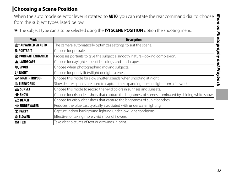 Choosing a scene position | FujiFilm X-T10 User Manual | Page 71 / 176