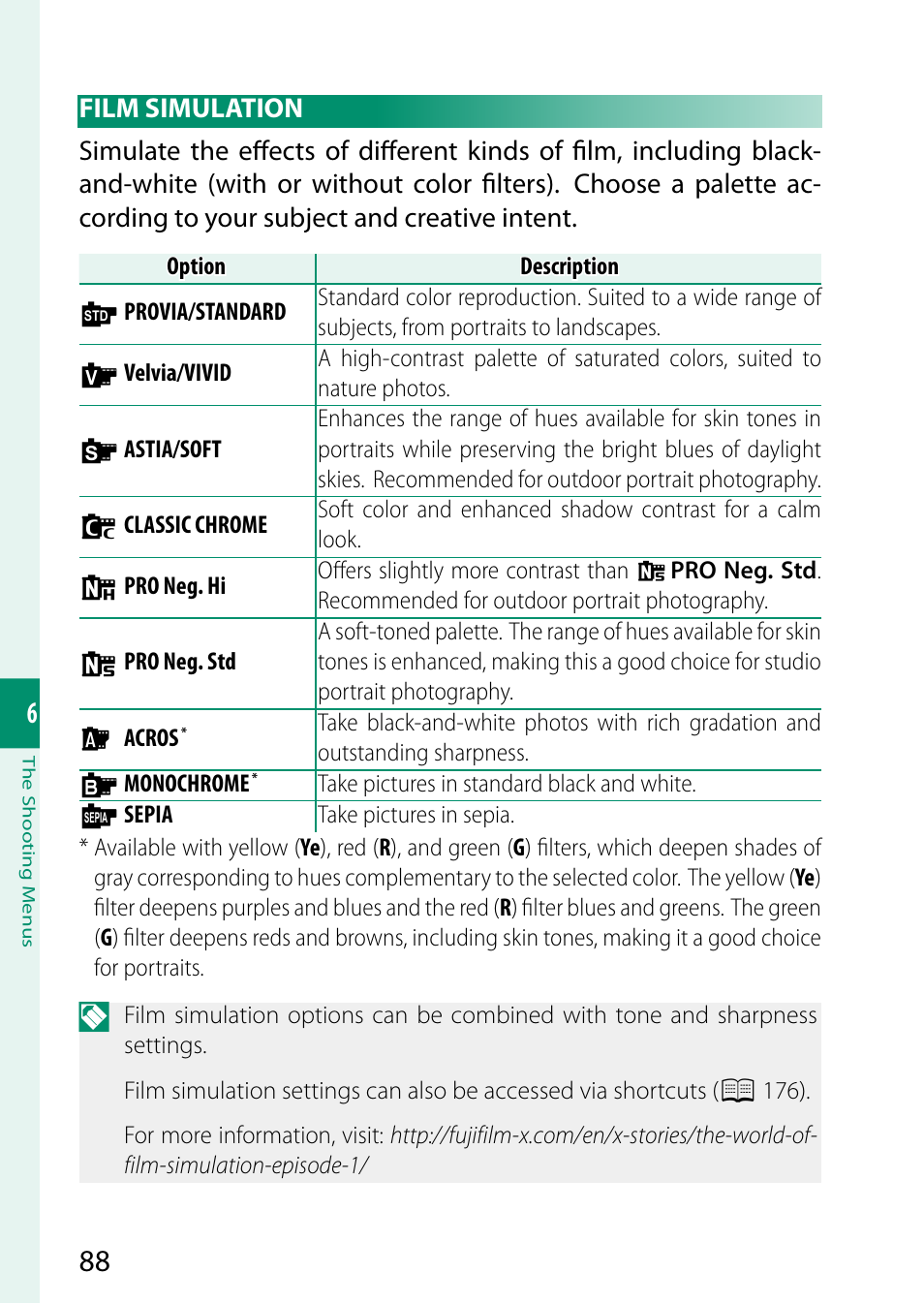 FujiFilm GFX 50S User Manual | Page 106 / 268