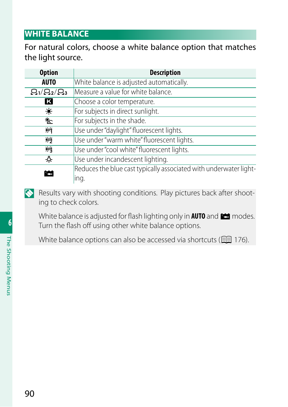 FujiFilm GFX 50S User Manual | Page 108 / 268