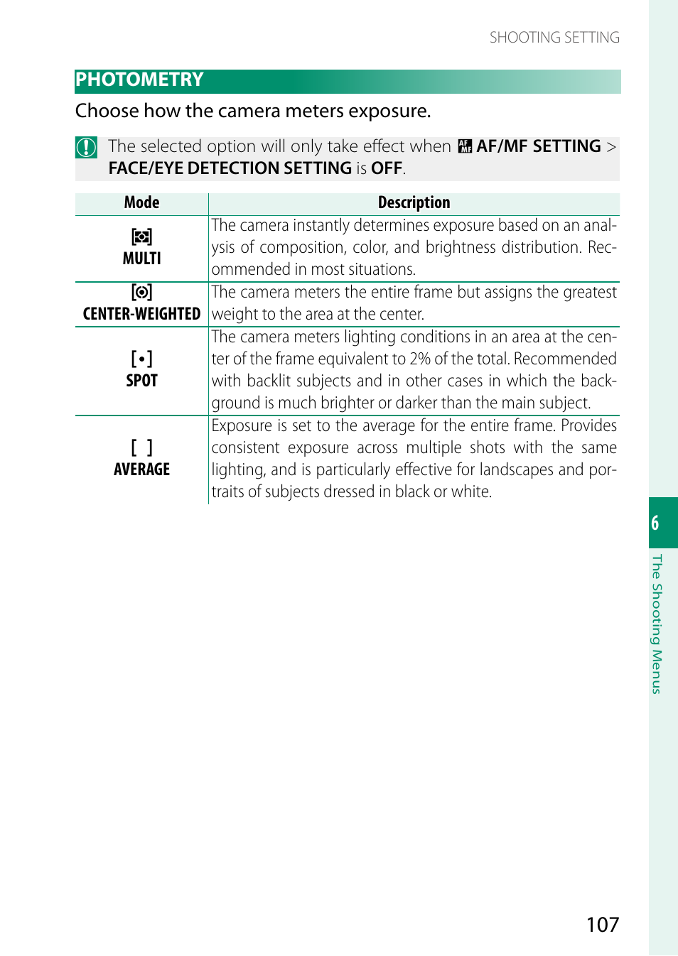 FujiFilm GFX 50S User Manual | Page 125 / 268