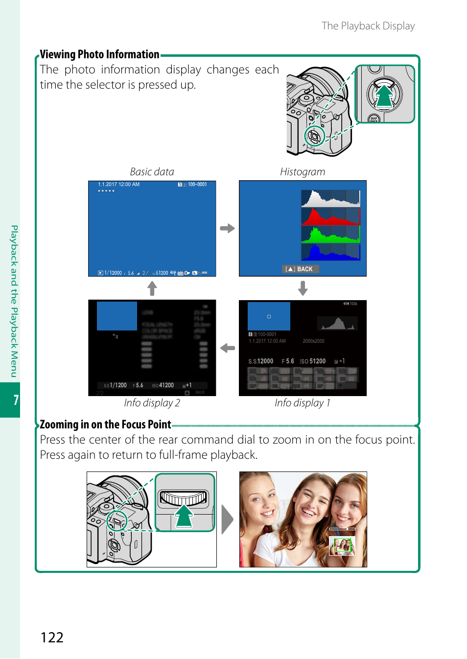 The playback display, Basic data histogram, Info display 2 info display 1 | FujiFilm GFX 50S User Manual | Page 140 / 268