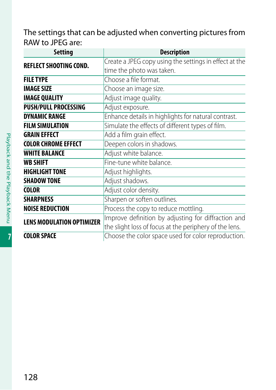 FujiFilm GFX 50S User Manual | Page 146 / 268