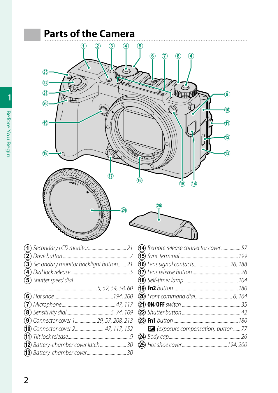 Parts of the camera | FujiFilm GFX 50S User Manual | Page 20 / 268