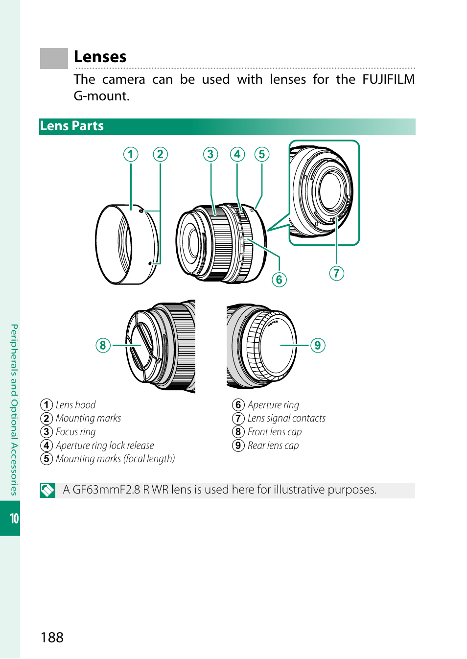 Enses, Lenses | FujiFilm GFX 50S User Manual | Page 206 / 268