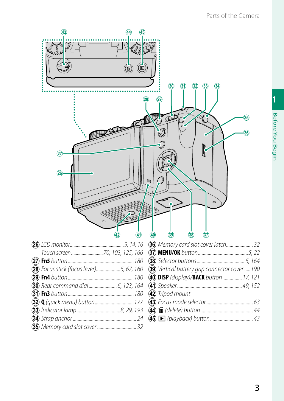 FujiFilm GFX 50S User Manual | Page 21 / 268