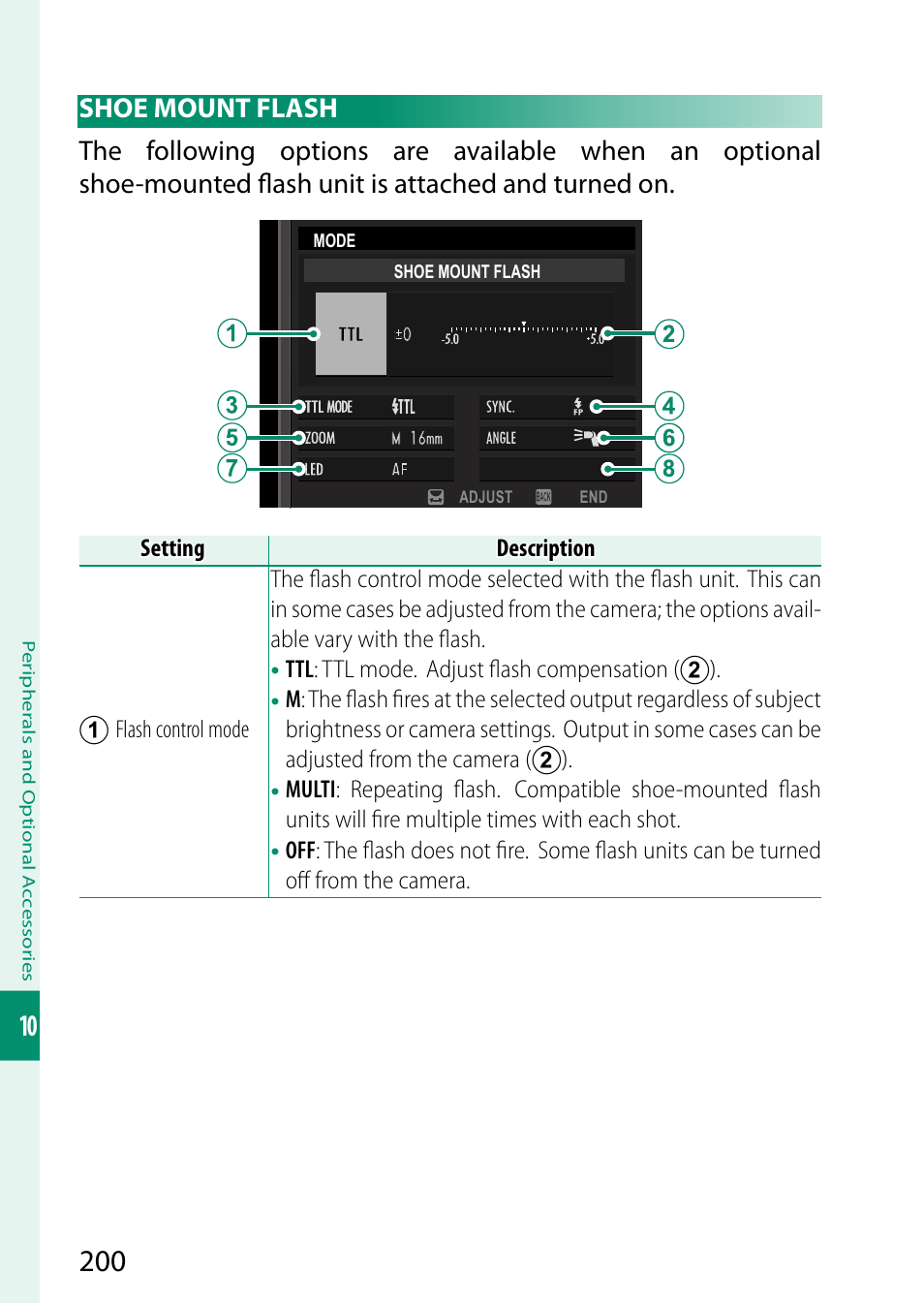 FujiFilm GFX 50S User Manual | Page 218 / 268