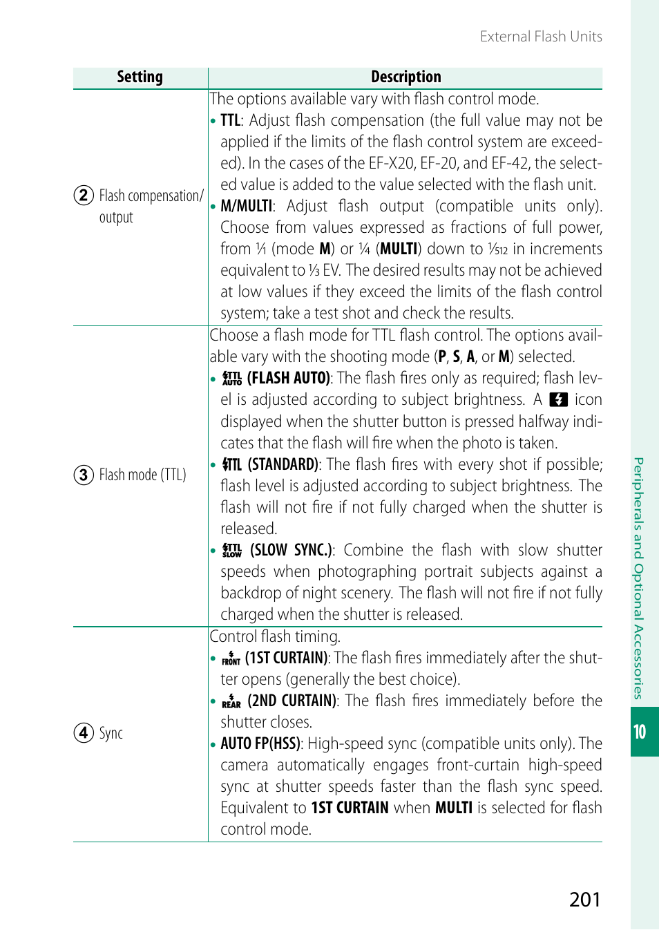 FujiFilm GFX 50S User Manual | Page 219 / 268