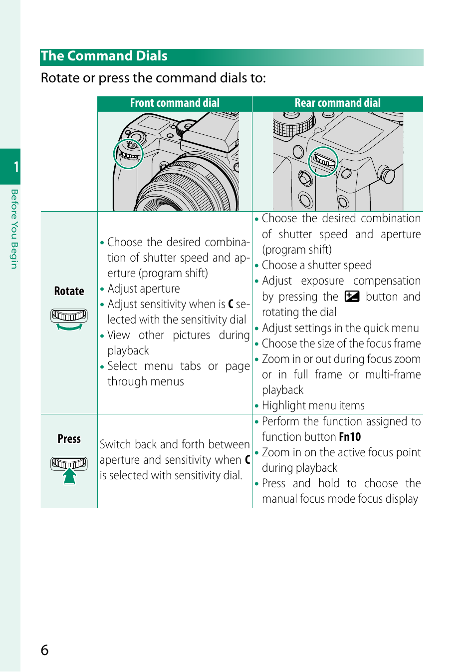 FujiFilm GFX 50S User Manual | Page 24 / 268