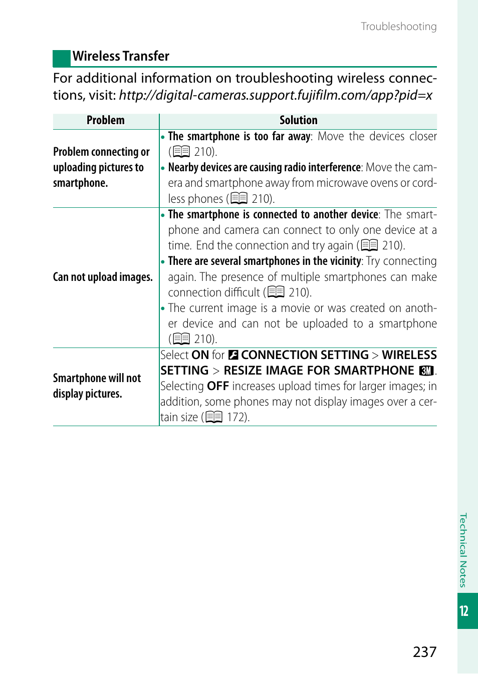 FujiFilm GFX 50S User Manual | Page 255 / 268