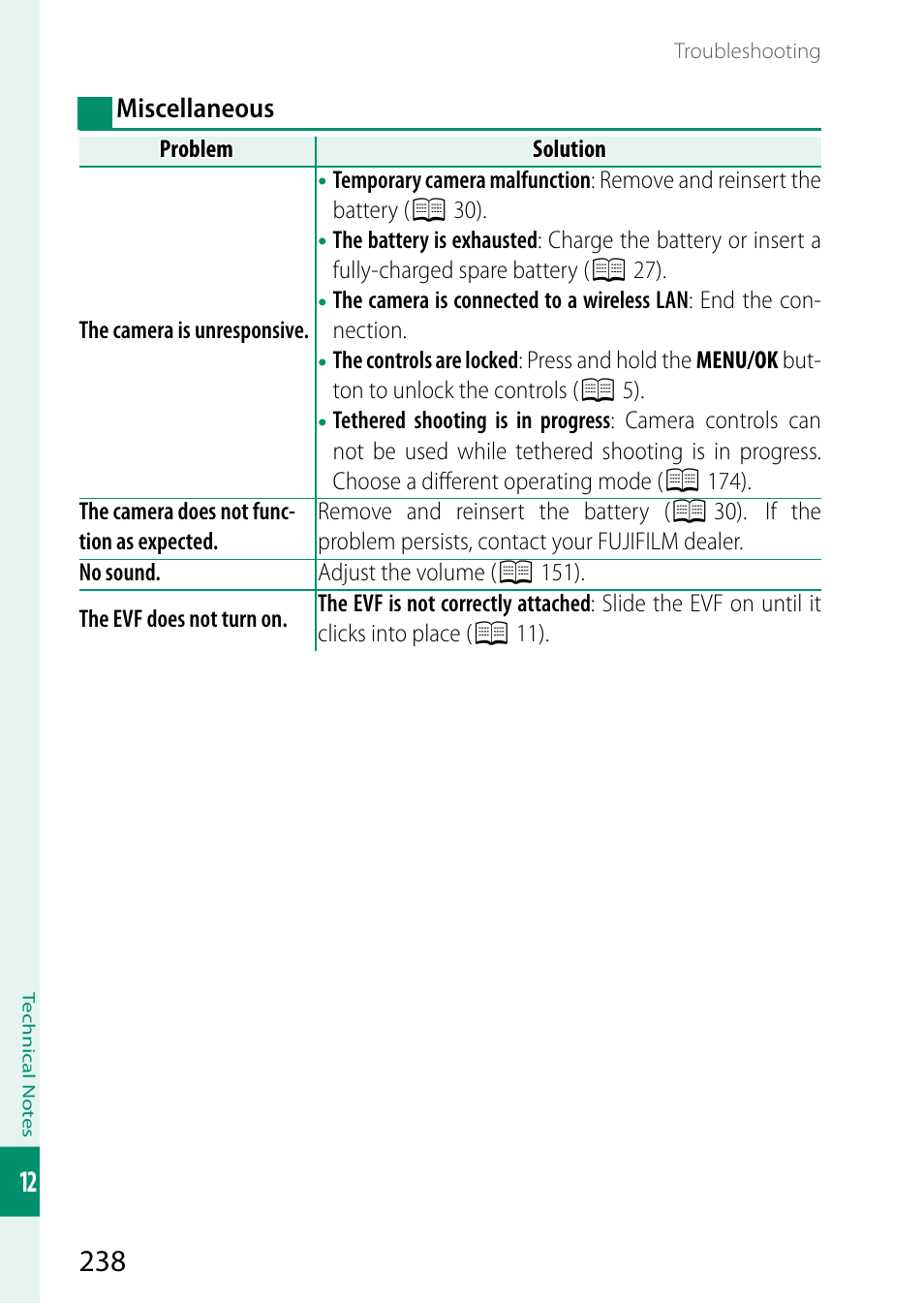 FujiFilm GFX 50S User Manual | Page 256 / 268