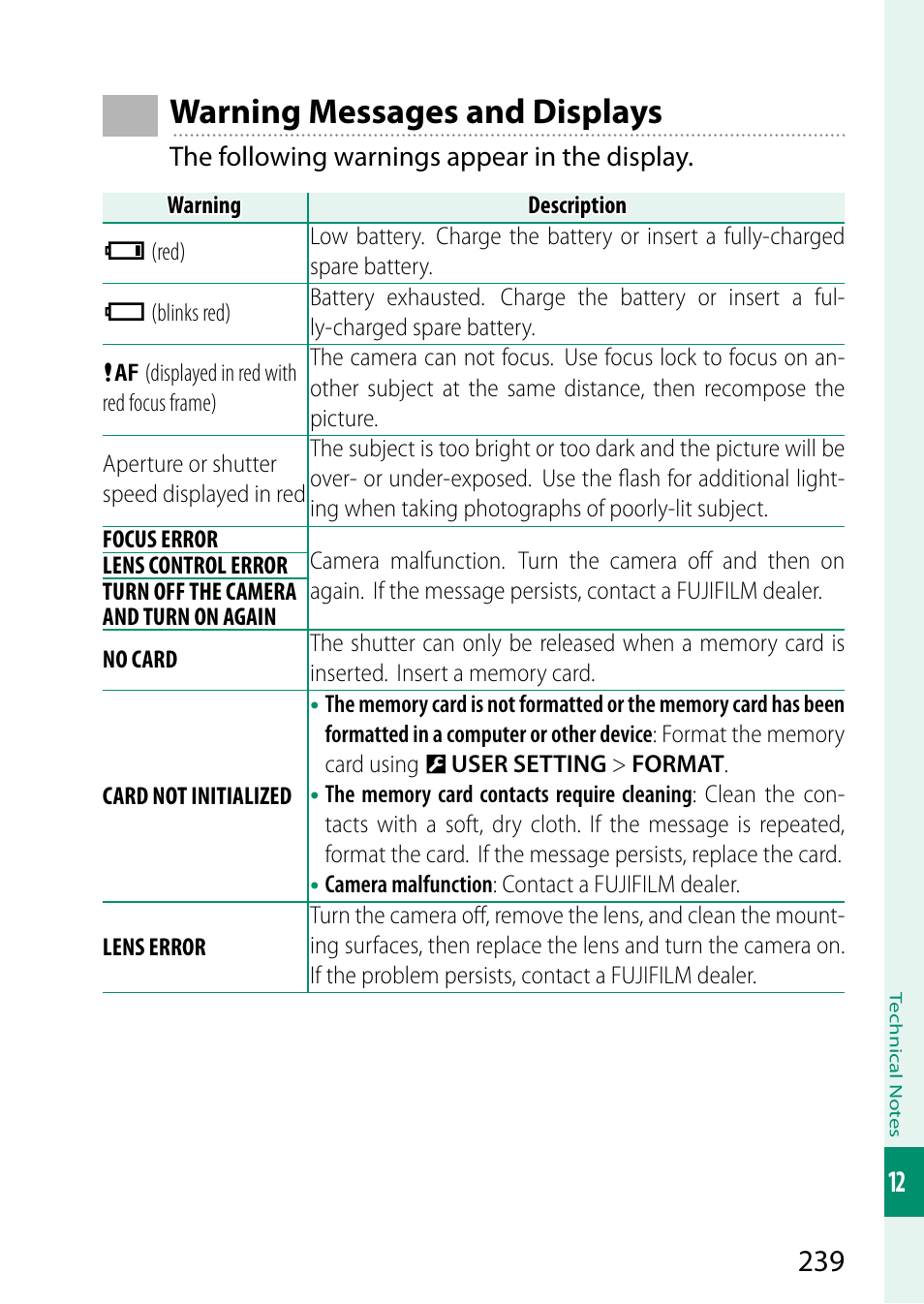 Warning messages and displays | FujiFilm GFX 50S User Manual | Page 257 / 268