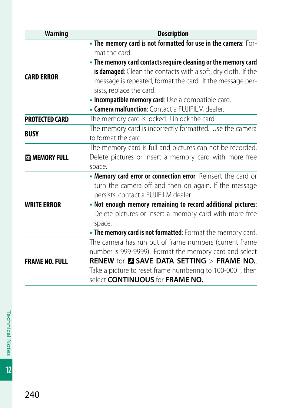 FujiFilm GFX 50S User Manual | Page 258 / 268