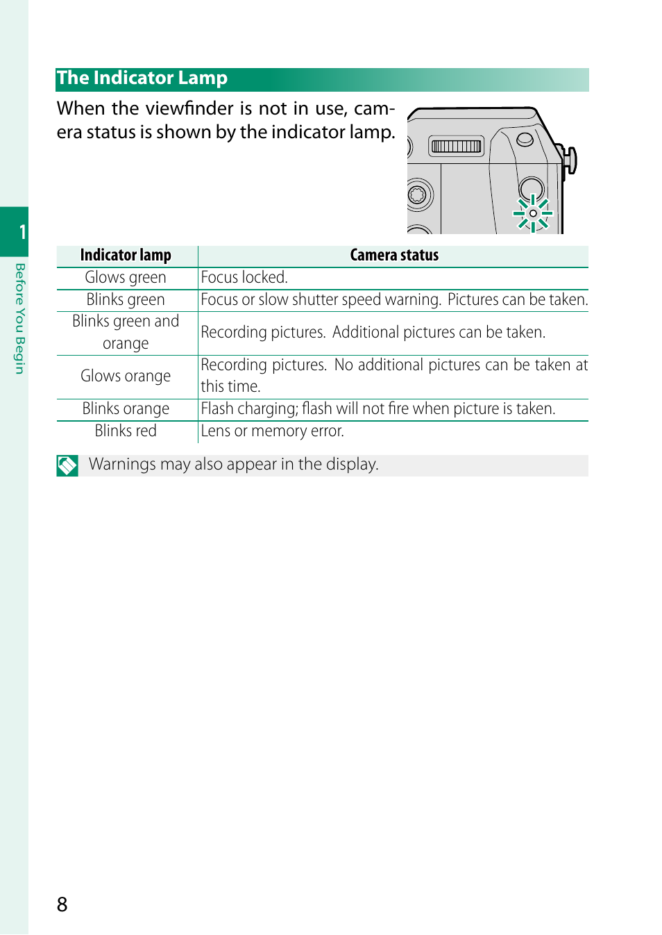 FujiFilm GFX 50S User Manual | Page 26 / 268