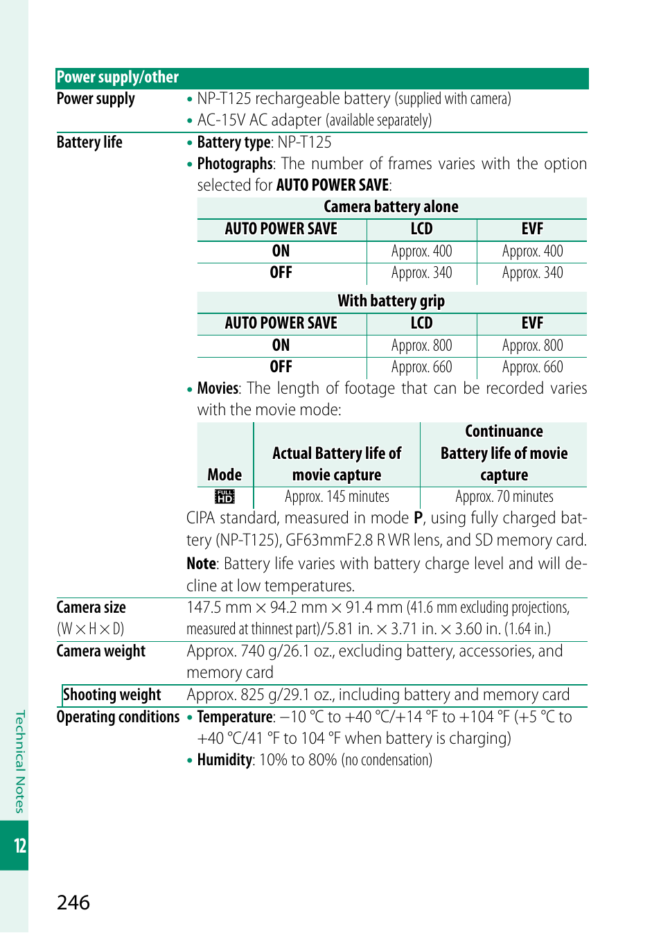 FujiFilm GFX 50S User Manual | Page 264 / 268