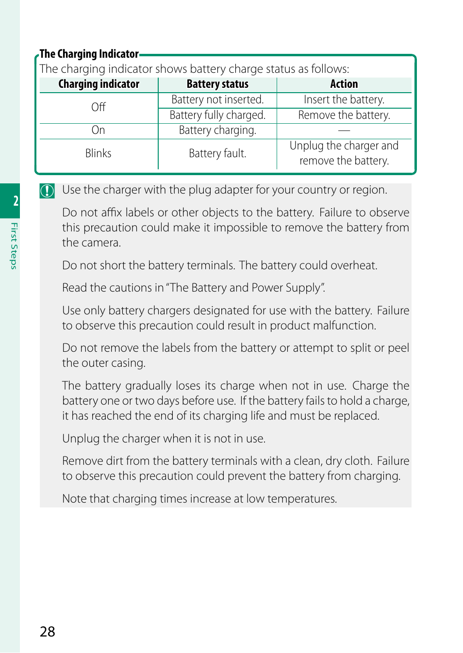 FujiFilm GFX 50S User Manual | Page 46 / 268