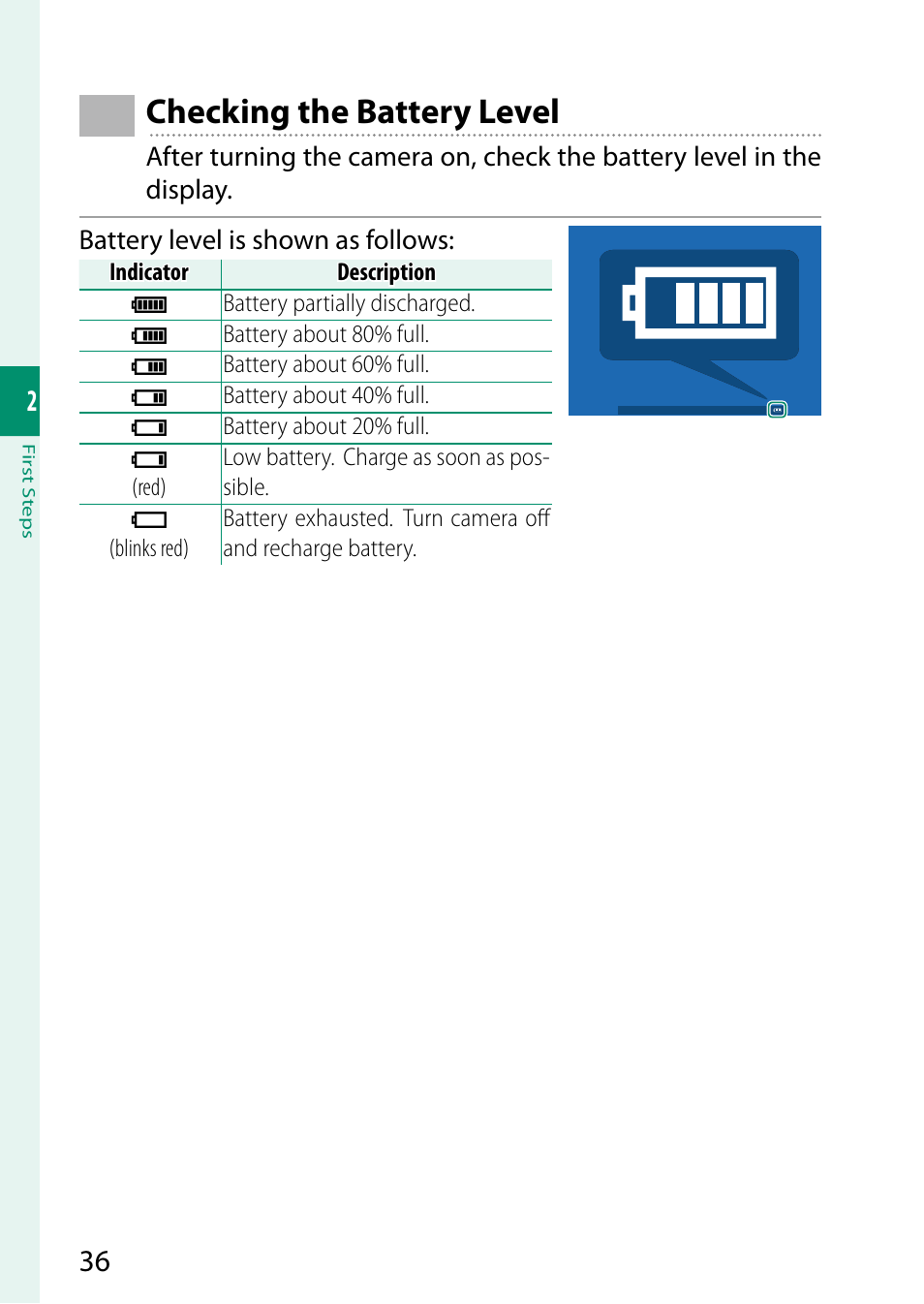 Checking the battery level | FujiFilm GFX 50S User Manual | Page 54 / 268