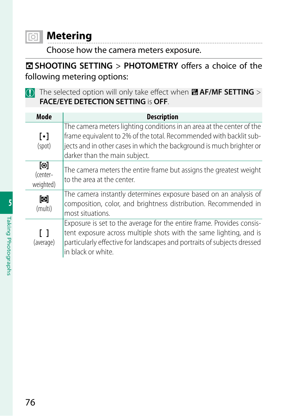 Ering, Metering | FujiFilm GFX 50S User Manual | Page 94 / 268