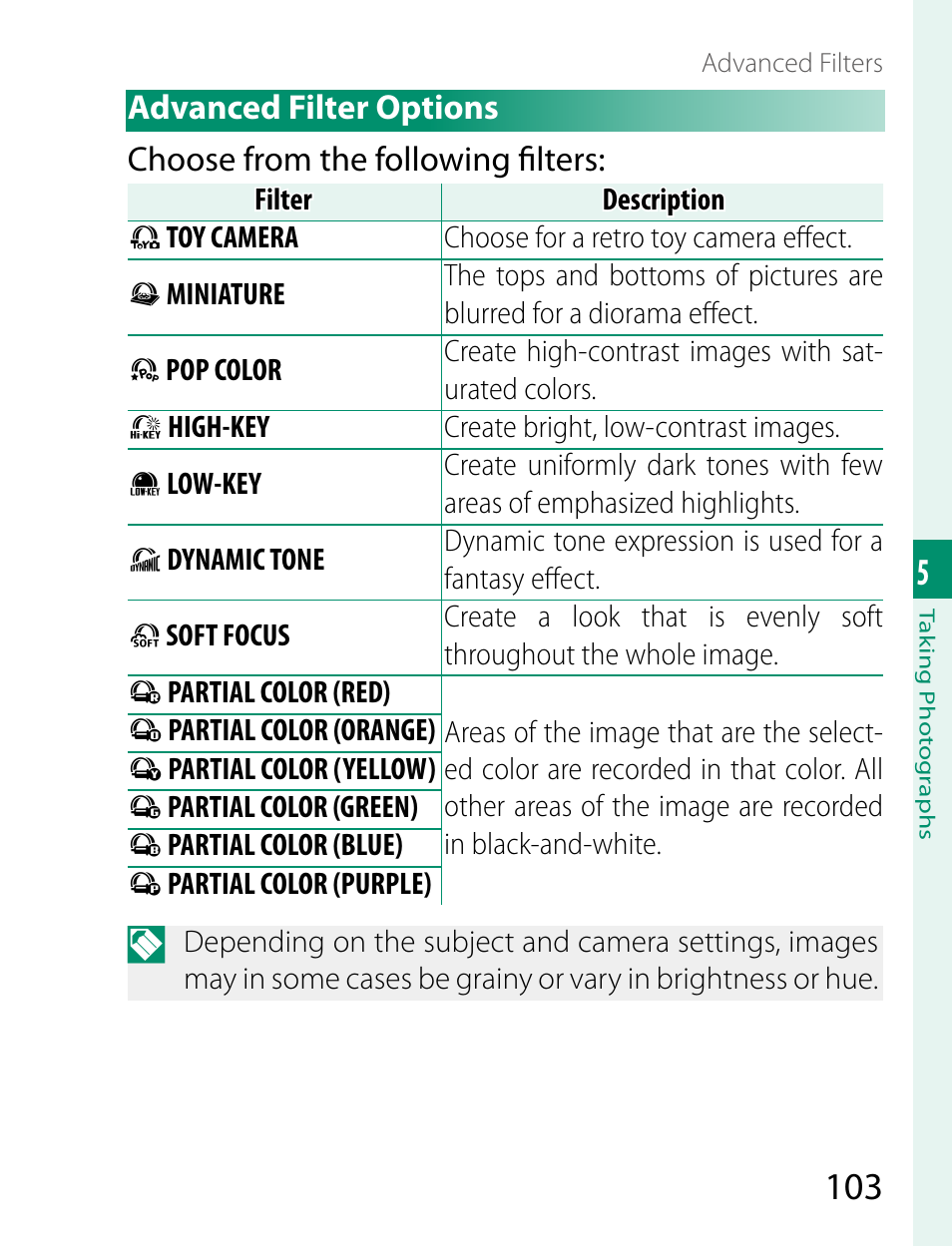 FujiFilm X-T2 User Manual | Page 125 / 368