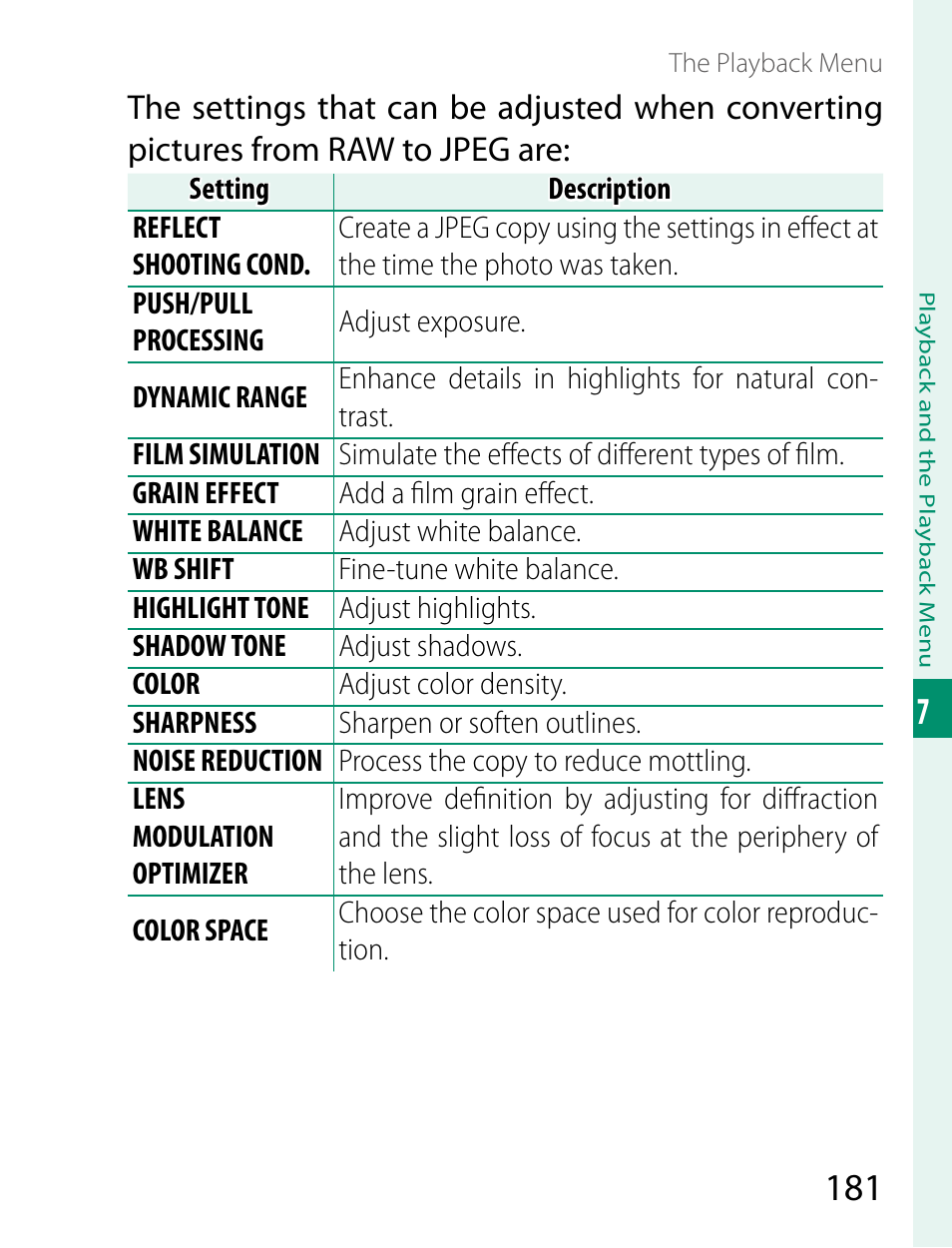 FujiFilm X-T2 User Manual | Page 203 / 368