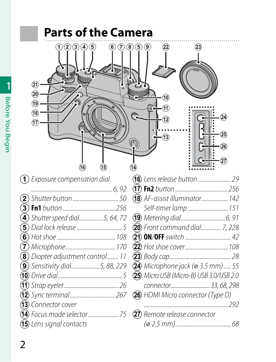 Parts of the camera | FujiFilm X-T2 User Manual | Page 24 / 368