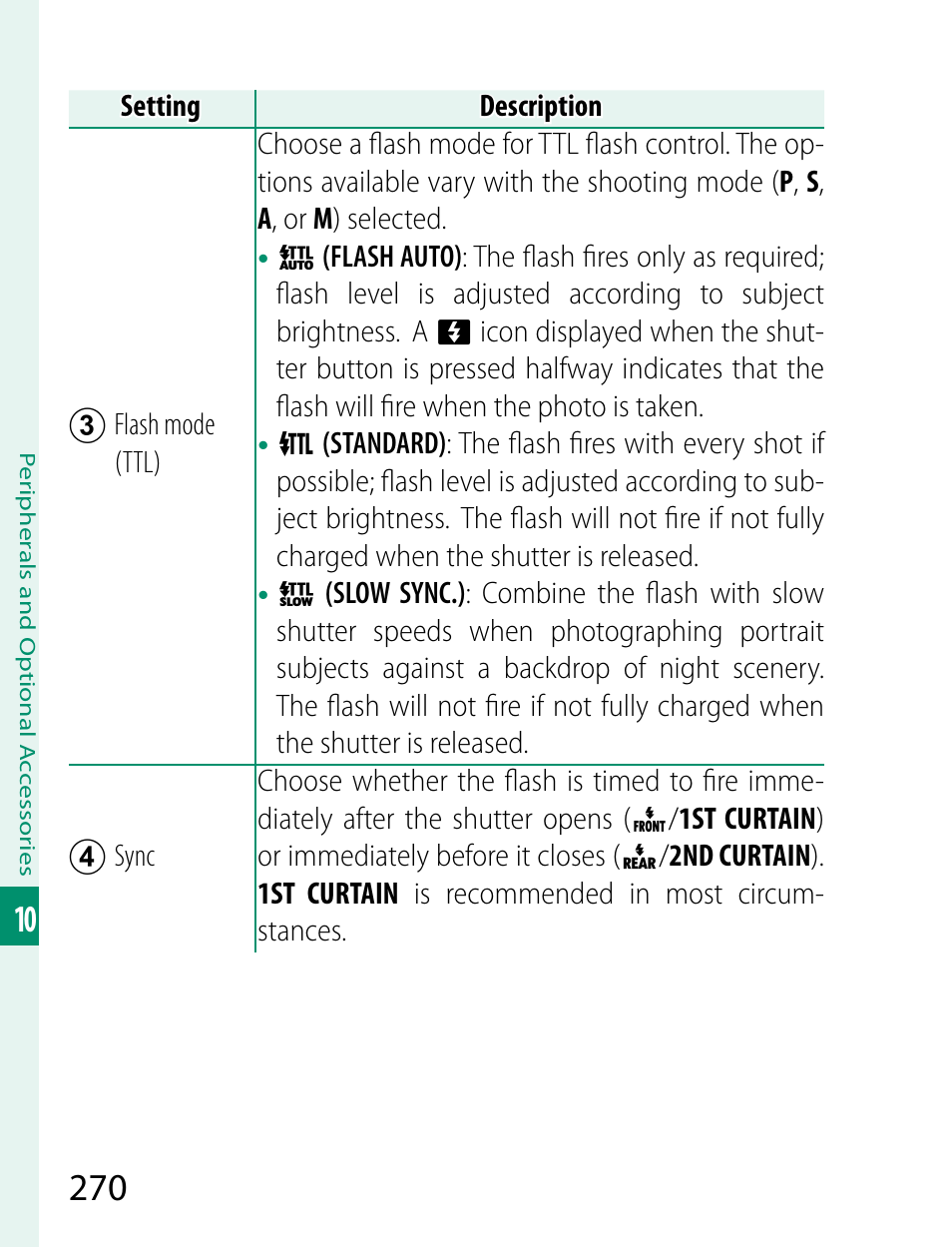 FujiFilm X-T2 User Manual | Page 292 / 368