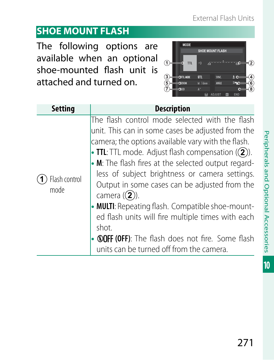 Ash unit is | FujiFilm X-T2 User Manual | Page 293 / 368