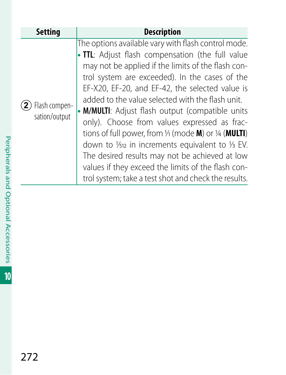 FujiFilm X-T2 User Manual | Page 294 / 368