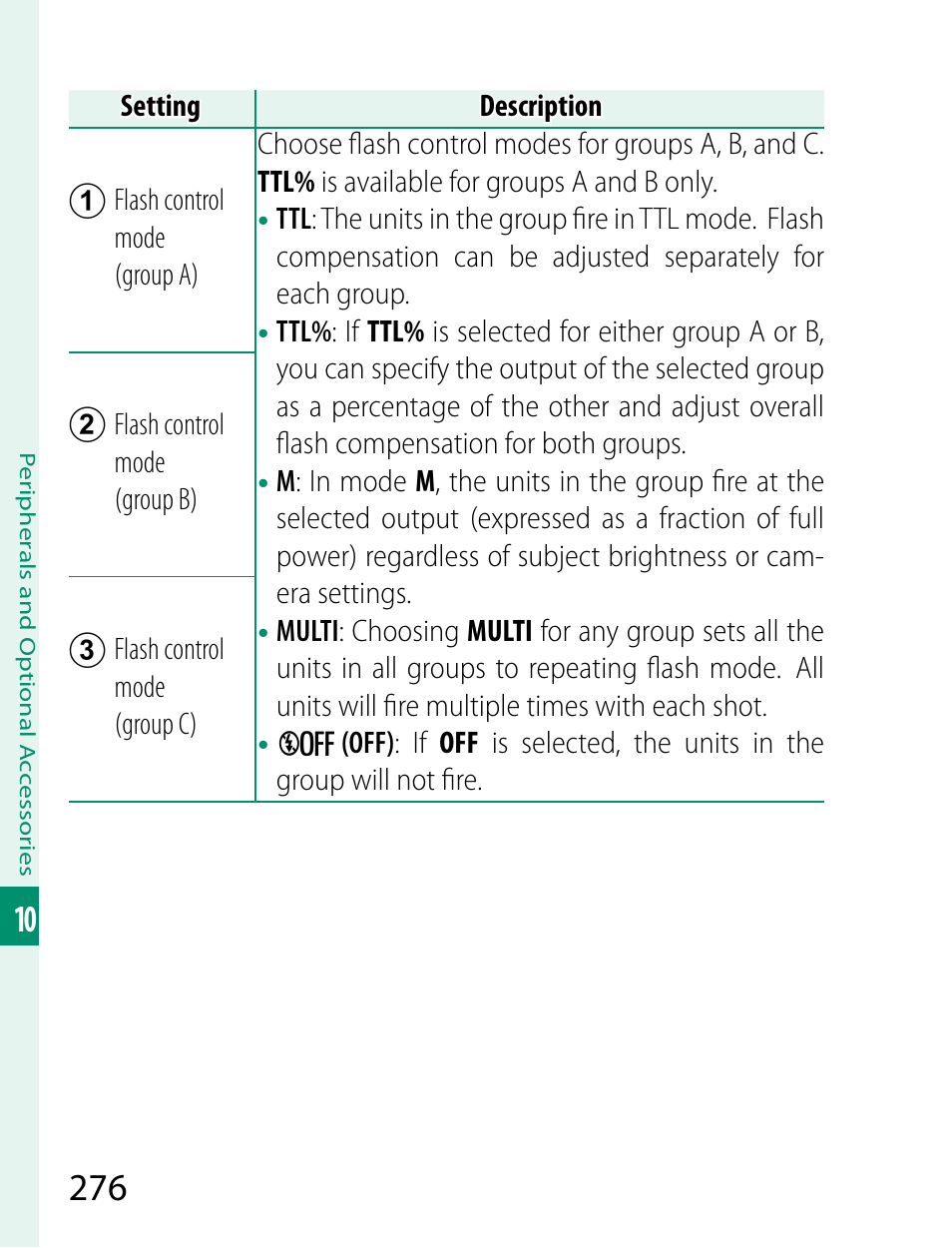 FujiFilm X-T2 User Manual | Page 298 / 368